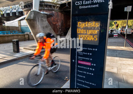 https://l450v.alamy.com/450vde/pwawk5/reiter-radfahren-durch-eine-digitale-fahrrad-reiter-zahler-in-london-pwawk5.jpg