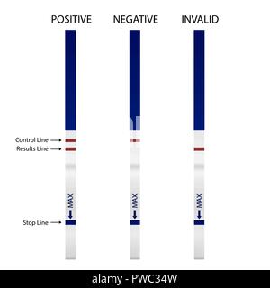 Vektor realistische 3D-Schwangerschaft Teststreifen mit positiven, negativen und ungültige Ergebnismenge Symbol closeup auf weißem Hintergrund. Schwanger test-Anweisung. Planen, ein Baby, Mutterschaft Konzept Stock Vektor