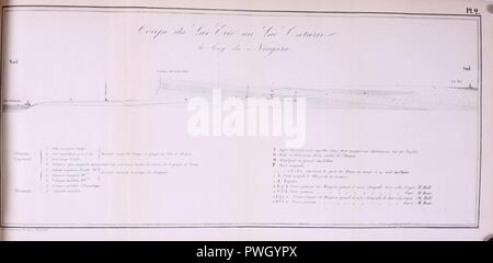 Bulletin de la Societe des sciences naturelles de Neuchâtel Stockfoto