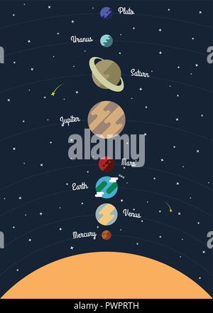 Planeten Sonnensystem flache Bauform, Vector Illustration Vorlage für Ihr Design Stock Vektor
