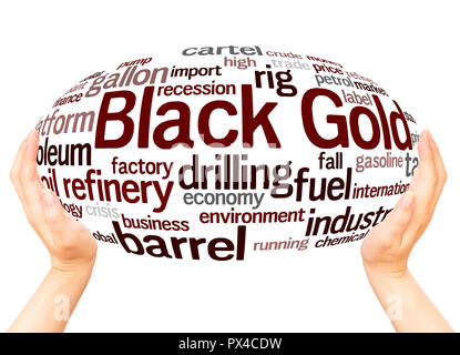 Schwarzes Gold word Cloud Hand Kugel Konzept auf weißem Hintergrund. Stockfoto