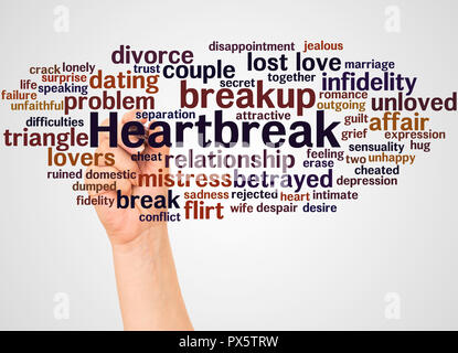 Heartbreak Wort cloud und Hand mit Marker Konzept auf weißem Hintergrund. Stockfoto