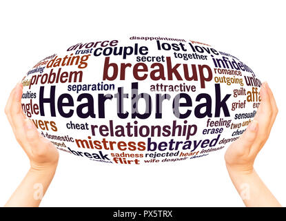 Heartbreak Wort Cloud Hand Kugel Konzept auf weißem Hintergrund. Stockfoto