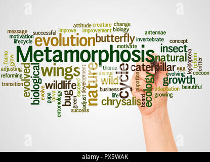 Metamorphose Wort cloud und Hand mit Marker Konzept auf weißem Hintergrund. Stockfoto