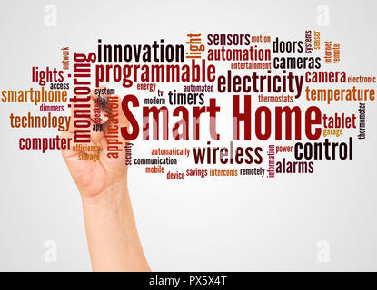 Smart Home Wort cloud und Hand mit Marker Konzept auf weißem Hintergrund. Stockfoto