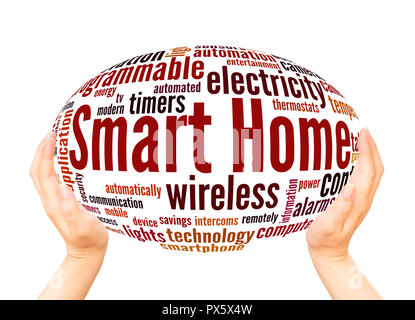 Smart Home Wort Cloud Hand Kugel Konzept auf weißem Hintergrund. Stockfoto