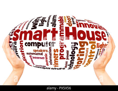 Smart House Wort Cloud Hand Kugel Konzept auf weißem Hintergrund. Stockfoto