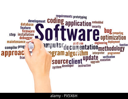 Software Word cloud hand Konzept Schrift auf weißen Hintergrund. Stockfoto