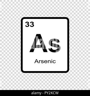 Chemisches Element des Periodensystems. Stock Vektor