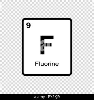 Chemisches Element des Periodensystems. Stock Vektor