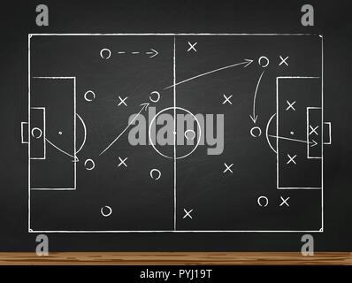 Fußball Taktik Strategie auf Kreidetafel gezeichnet. Ansicht von oben Stock Vektor