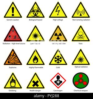Satz von Gefahrensymbole. Warnzeichen Stock Vektor