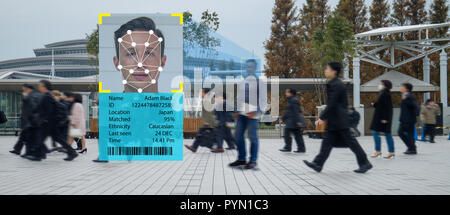 Iot maschinelles Lernen mit menschlichen und Objekterkennung, die künstliche Intelligenz verwenden, um Messungen, analytische und identische Konzept, es erfindet t Stockfoto