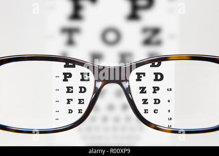 Prüfung Ansicht mit optometric Tabelle und Tortoise Gläser Stockfoto