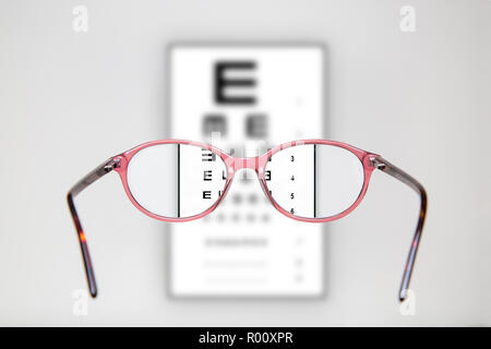 Prüfung Ansicht mit optometric Tabelle und rote Gläser Stockfoto