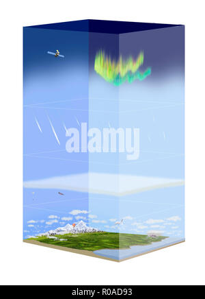 Digitale Illustration der Atmosphäre Schichten Stockfoto