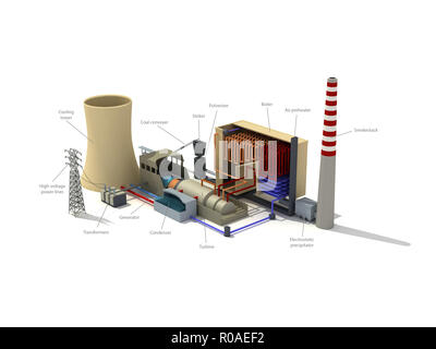 3D Rendering Illustration eines thermischen Kraftwerks Stockfoto