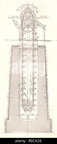 NORIA POUR LE CHAUFFAGE RAPIDE DES BOUILLOTTES DE CHEMIN DE FER Stockfoto