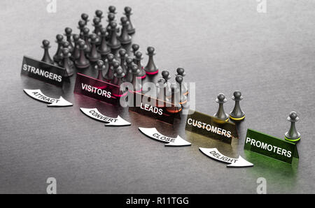 Inbound Marketing Grundsätze über schwarzen Hintergrund mit Schachfiguren Schilder und Pfeile. Stufen von Fremder für Promoter. 3D-Darstellung Stockfoto