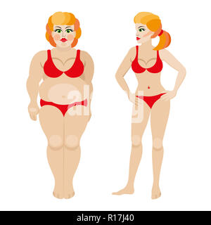 Fett und schlanke Frau, vor und nach der Gewichtsreduktion in Sportkleidung isoliert Stockfoto