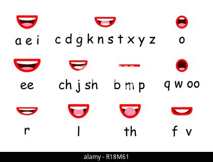 Lip sync Charakter Mund Animation. Lippen sound Aussprache Chart. Einfache cartoon Design Stock Vektor