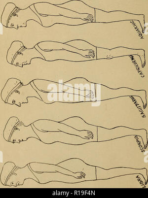 "Schlüssel des Weisen, die den Charakter in Sicht; Spezielle student Course' (1919) Stockfoto