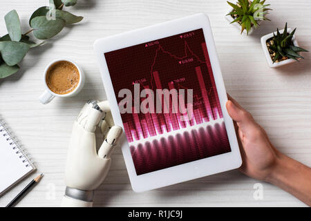 Zugeschnittenes Bild der Geschäftsmann mit Cyborg hand mit digitalen Tablet mit Graphen bei Tisch mit Kaffee Tasse im Büro Stockfoto