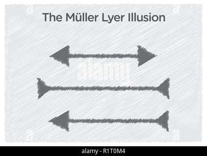 Muller-Lyer optische Illusion, Abbildung Stock Vektor