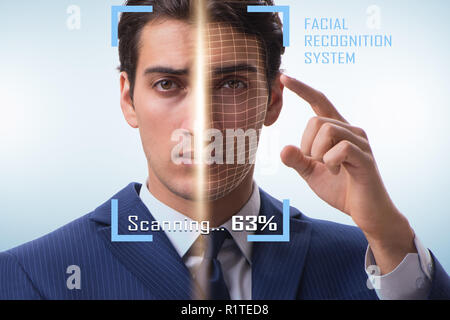 Konzept der Gesichtserkennung Software und Hardware Stockfoto