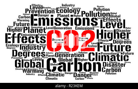 CO2 Word cloud Konzept Stockfoto