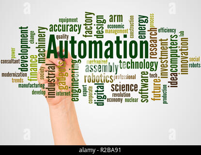 Automation word Cloud und Hand mit Marker Konzept auf weißem Hintergrund. Stockfoto