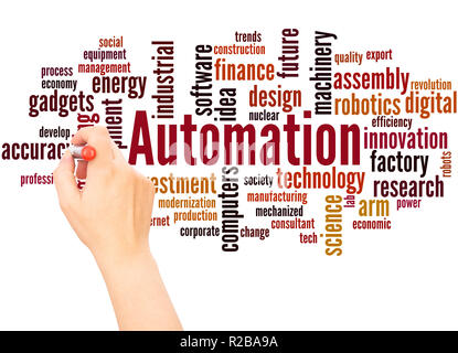 Automation word Cloud hand Konzept Schrift auf weißen Hintergrund. Stockfoto