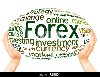 Forex Wort Cloud Hand Kugel Konzept auf weißem Hintergrund. Stockfoto