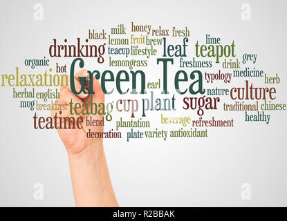 Grüner Tee Wort cloud und Hand mit Marker Konzept auf weißem Hintergrund. Stockfoto
