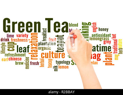 Grüner Tee Wort cloud hand Konzept Schrift auf weißen Hintergrund. Stockfoto
