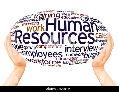 Human Resources word Cloud Hand Kugel Konzept auf weißem Hintergrund. Stockfoto