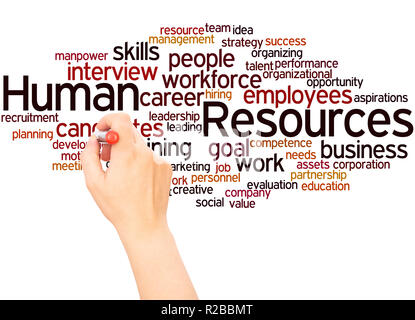 Human Resources word Cloud hand Konzept Schrift auf weißen Hintergrund. Stockfoto