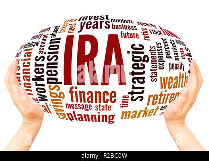 IRA Wort Cloud Hand Kugel Konzept auf weißem Hintergrund. IRA - individuelle Vorsorge, steuerliche Vorteile für den Ruhestand. Stockfoto