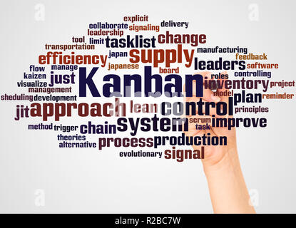 Kanban Wort cloud und Hand mit Marker Konzept auf weißem Hintergrund. Stockfoto