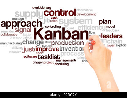 Kanban Wort cloud hand Konzept Schrift auf weißen Hintergrund. Stockfoto