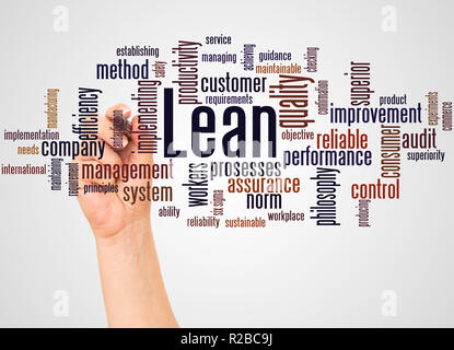 Lean-Management Approach, Word cloud und Hand mit Marker Konzept auf weißem Hintergrund. Stockfoto