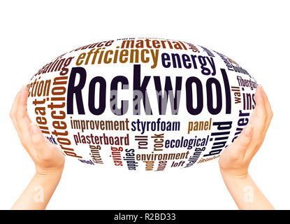 Rockwool Wort Cloud Hand Kugel Konzept auf weißem Hintergrund. Stockfoto