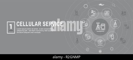 Mobile Cellular Service Web Header Banner mit Mobilfunk-sendemasten & Service Bereich Stock Vektor