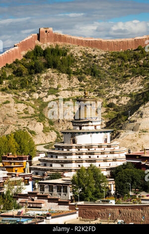 Nach Gyantse, Pelkhor Choede Kloster mit der kumbum Choerten Stockfoto