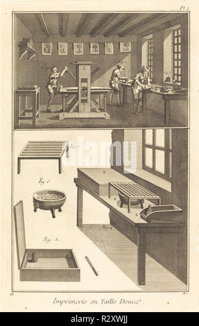 Imprimerie en Taille Douce: pl. I. Vom: 1771/1779. Abmessungen: Platte: 35,4 x 22,3 cm (13 15/16 x 8 3/4 in.) Blatt: 44,5 x 29,5 cm (17 1/2 x 11 5/8 in.). Medium: Gravur auf Bütten. Museum: Nationalgalerie, Washington DC. Thema: Französische 18. Jahrhundert nach Robert Benard und Louis-Jacques Goussier. Stockfoto