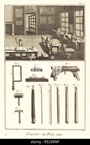 Gravure en Bois, Outils: pl. I. Vom: 1771/1779. Abmessungen: Platte: 35,3 x 22,3 cm (13 7/8 x 8 3/4 in.) Blatt: 40,2 x 26,2 cm (15 13/16 x 10 5/16 in.). Medium: Gravur auf Bütten. Museum: Nationalgalerie, Washington DC. Autor: Antonio Baratta nach A.-J. de Fehrt und J.-R. Lucotte. Stockfoto