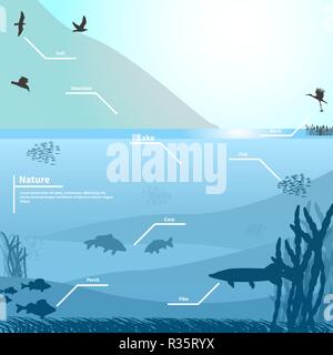 Vector Illustration der Natur auf einem blauen Hintergrund Stock Vektor