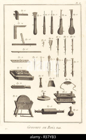 Gravure en Bois, Outils: pl. Ii. Stand: 1771/1779. Abmessungen: Platte: 35,1 x 22,2 cm (13 13/16 x 8 3/4 in.) Blatt: 40,2 x 26,2 cm (15 13/16 x 10 5/16 in.). Medium: Gravur auf Bütten. Museum: Nationalgalerie, Washington DC. Autor: Antonio Baratta. Stockfoto