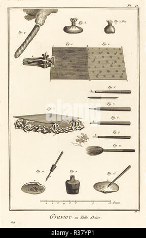 Gravure en Taille Douce: pl. Ii. Stand: 1771/1779. Abmessungen: Platte: 35,3 x 22,2 cm (13 7/8 x 8 3/4 in.) Blatt: 40,2 x 26,3 cm (15 13/16 x 10 3/8 in.). Medium: Gravur auf Bütten. Museum: Nationalgalerie, Washington DC. Autor: Antonio Baratta nach Benoît-Louis Prévost und A.-J. de Fehrt. Stockfoto