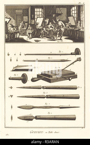 Gravure en Taille-Douce: pl. I. Vom: 1771/1779. Abmessungen: Platte: 35,5 x 22,4 cm (14 x 8 13/16 in.) Blatt: 40,2 x 26,3 cm (15 13/16 x 10 3/8 in.). Medium: Gravur auf Bütten. Museum: Nationalgalerie, Washington DC. Autor: Antonio Baratta nach A.-J. de Fehrt. Stockfoto